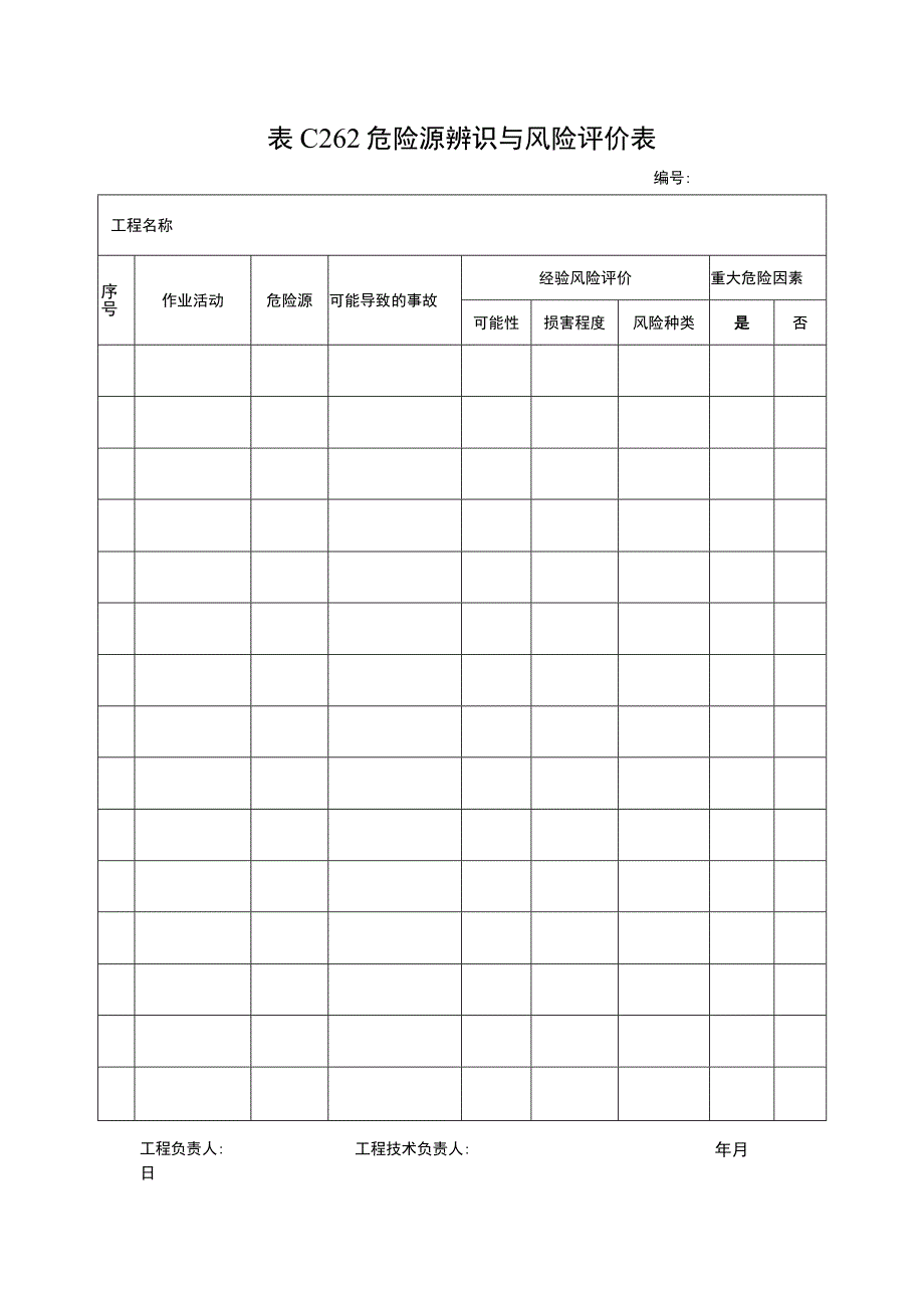 2023年危险源辨识与风险评价表.docx_第1页