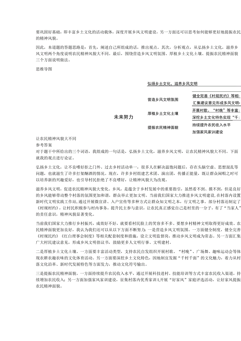 2023年4月23日上午山西省考长治市面试题.docx_第2页