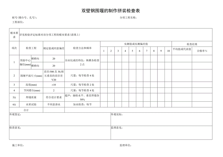 2023年双壁钢围堰的制作拼装检查表.docx_第1页