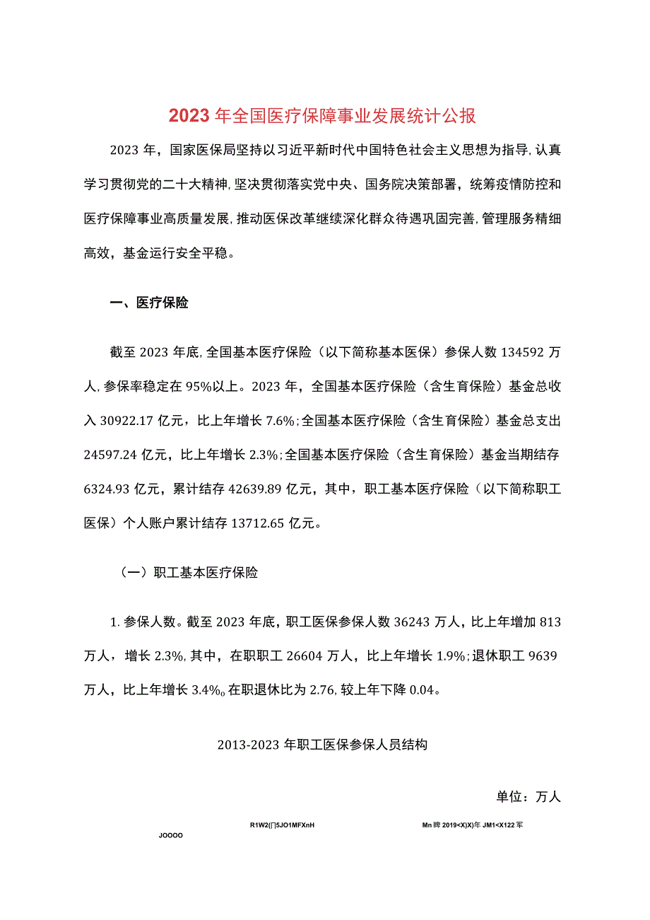 2023年全国医疗保障事业发展统计公报.docx_第1页