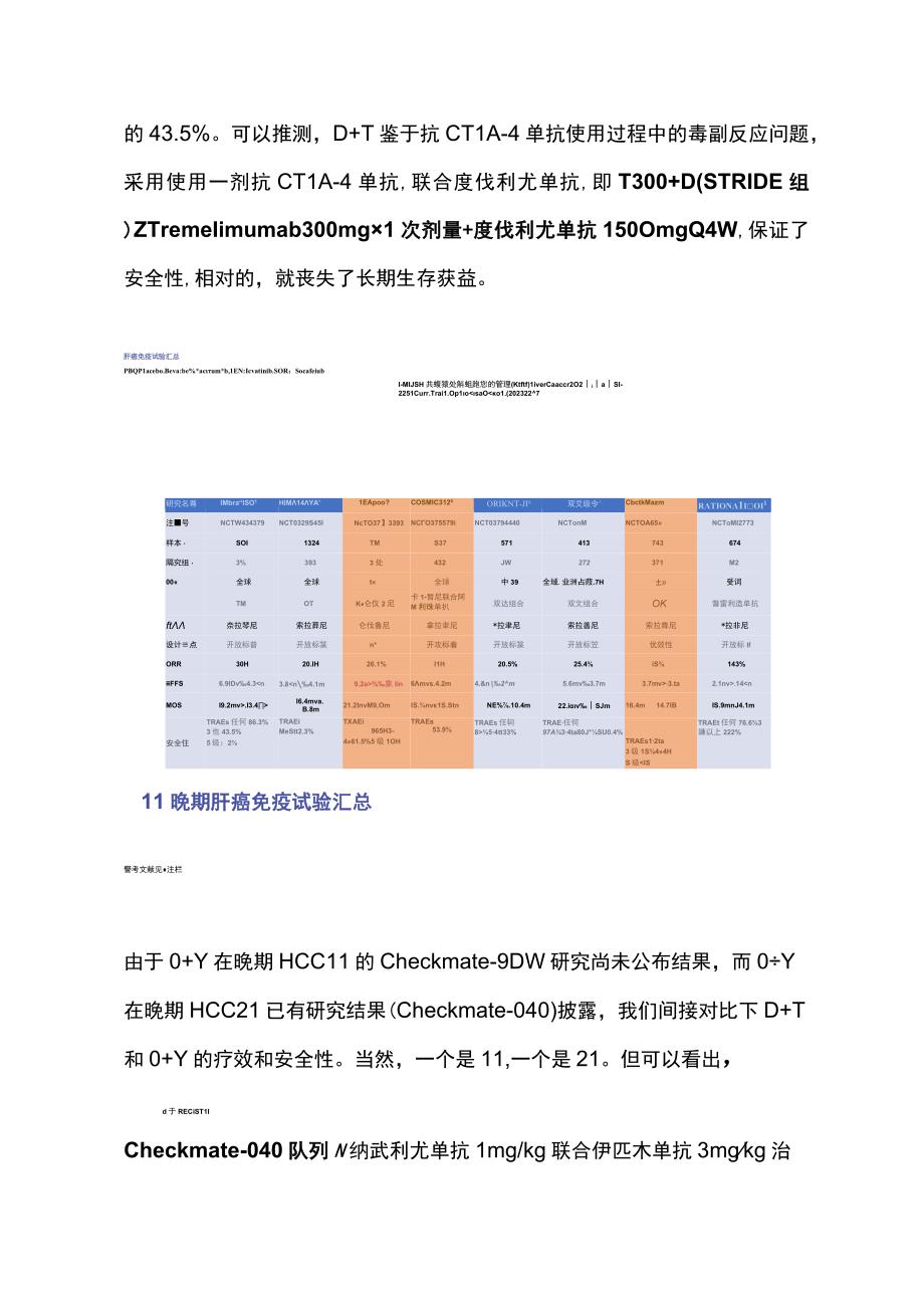 2023双免组合方案及双抗在肝胆胰领域研究进展汇总.docx_第2页