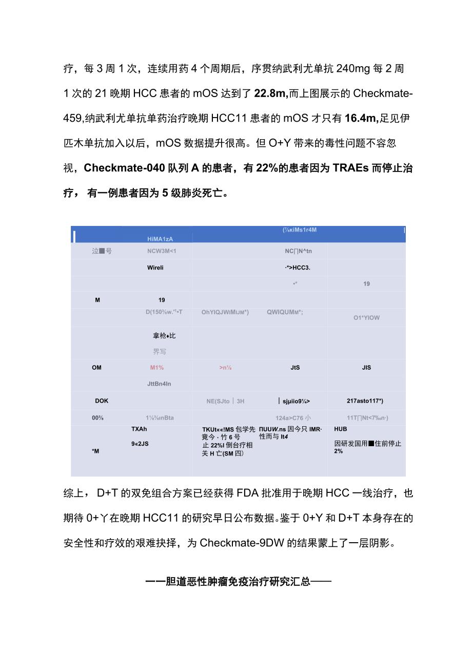 2023双免组合方案及双抗在肝胆胰领域研究进展汇总.docx_第3页