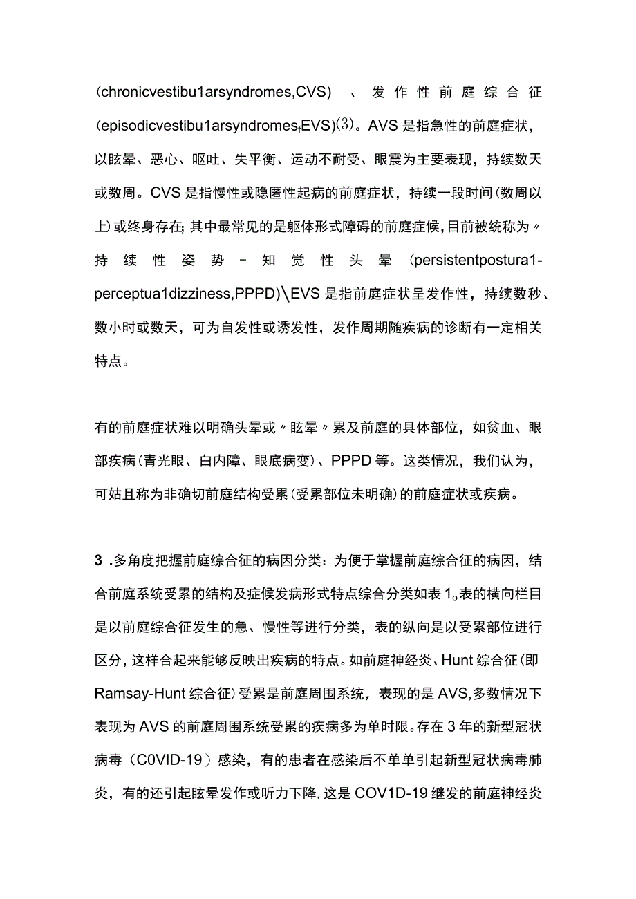 2023前庭综合征概念变化及其相关疾病诊断.docx_第3页