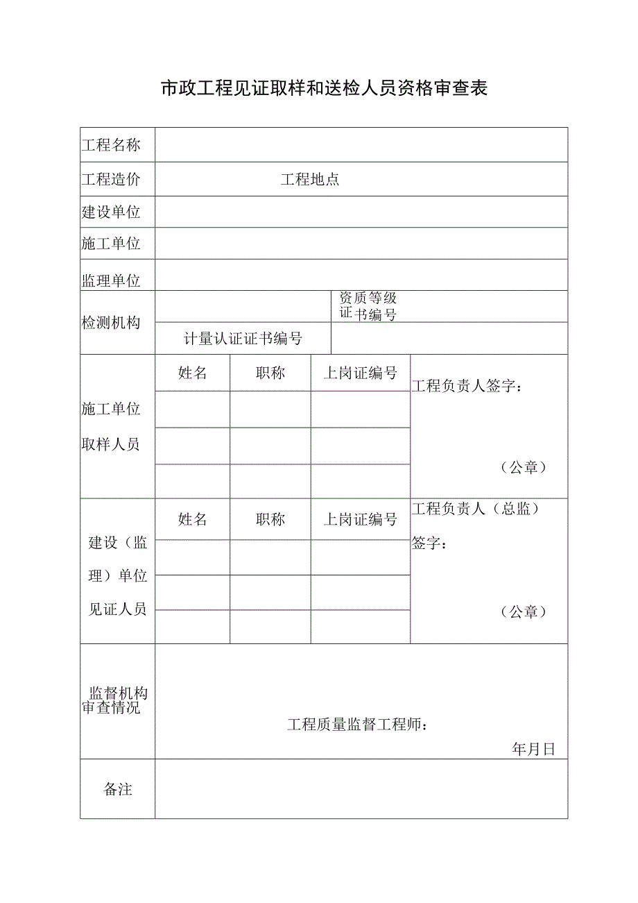 2023年市政工程见证取样和送检人员资格审查表.docx_第1页