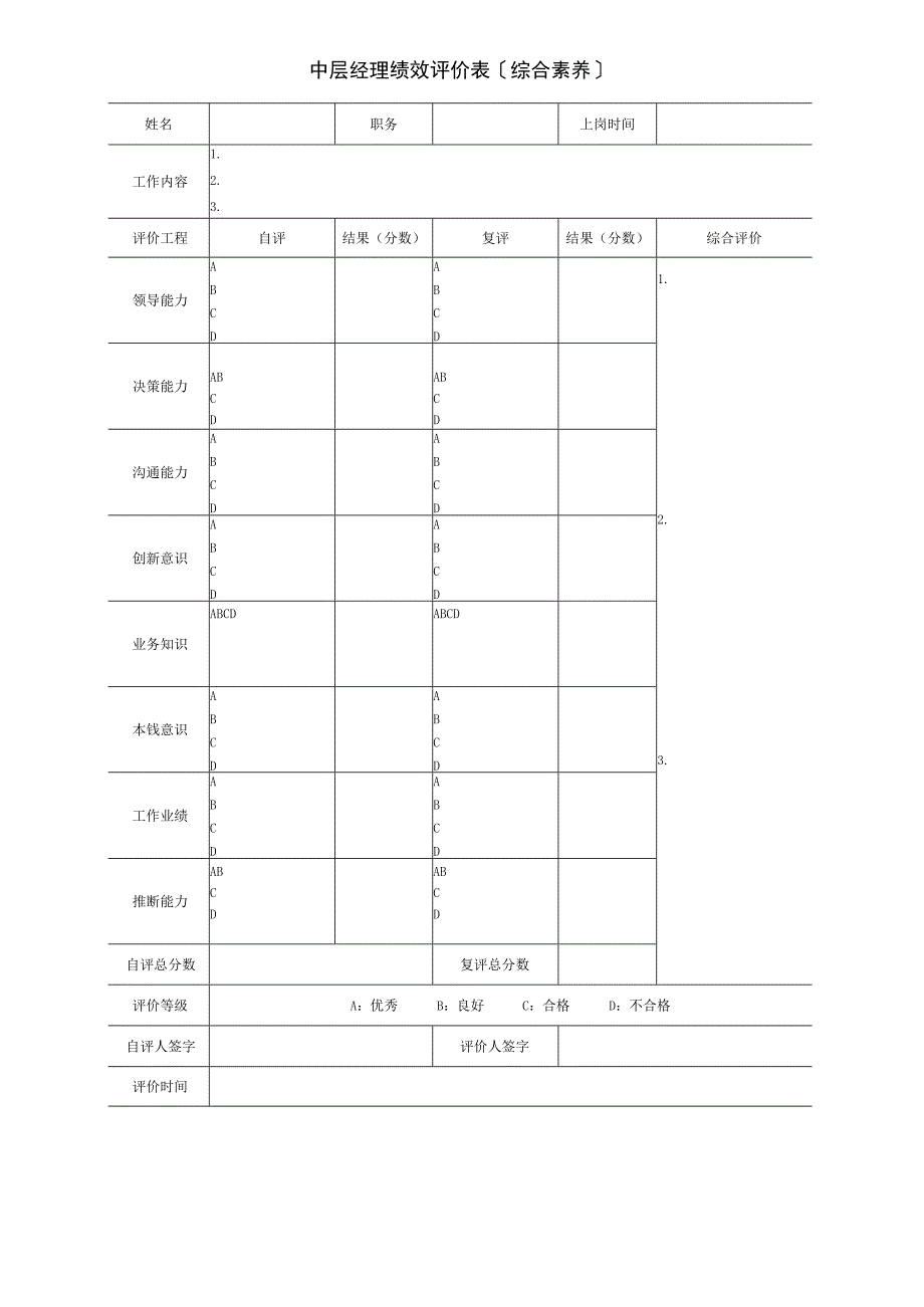 2023年中层经理绩效评价表〔综合素养〕.docx_第1页