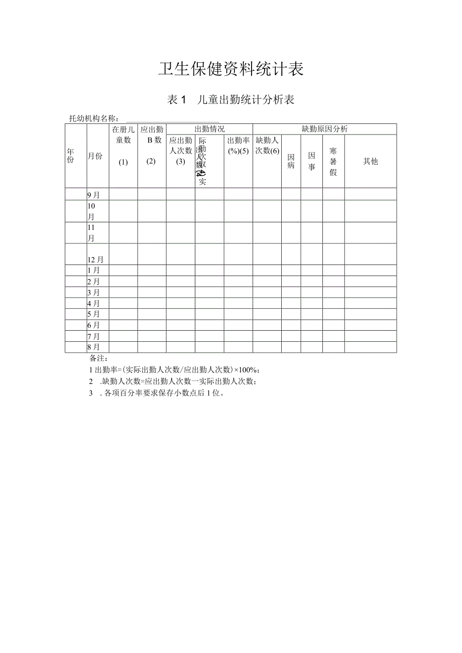 2023年卫生保健资料统计表.docx_第1页