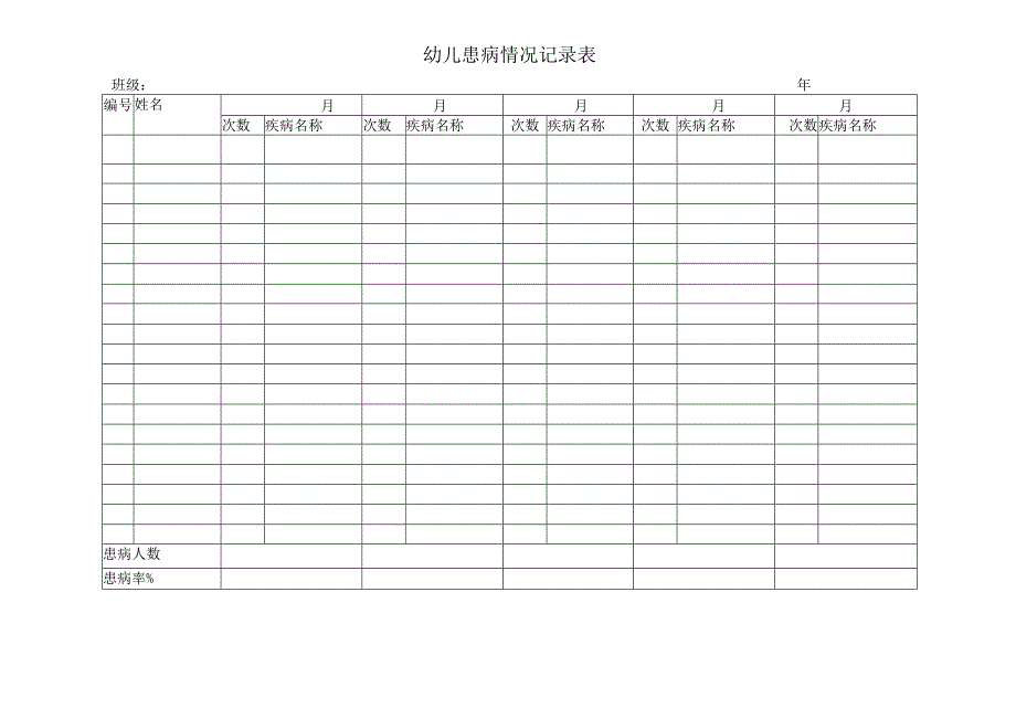 2023年幼儿患病情况记录表.docx_第1页