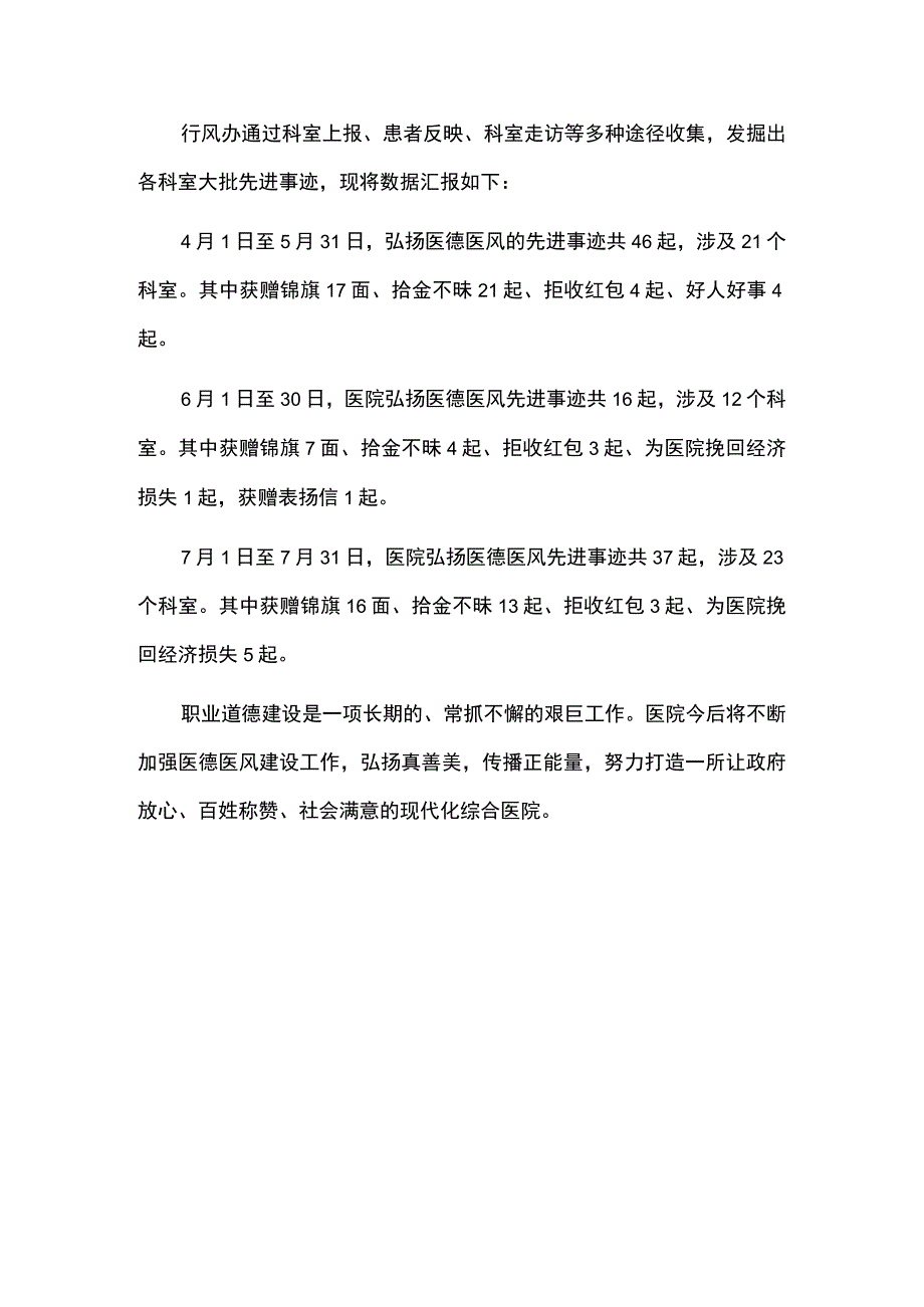 2023医院卫生院上半年医德医风建设工作总结.docx_第3页