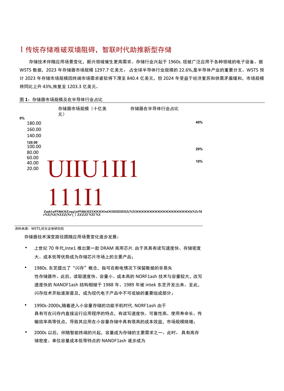 2023存储器行业专题研究：双墙阻碍算力升级探讨四大新型存储应用.docx_第3页