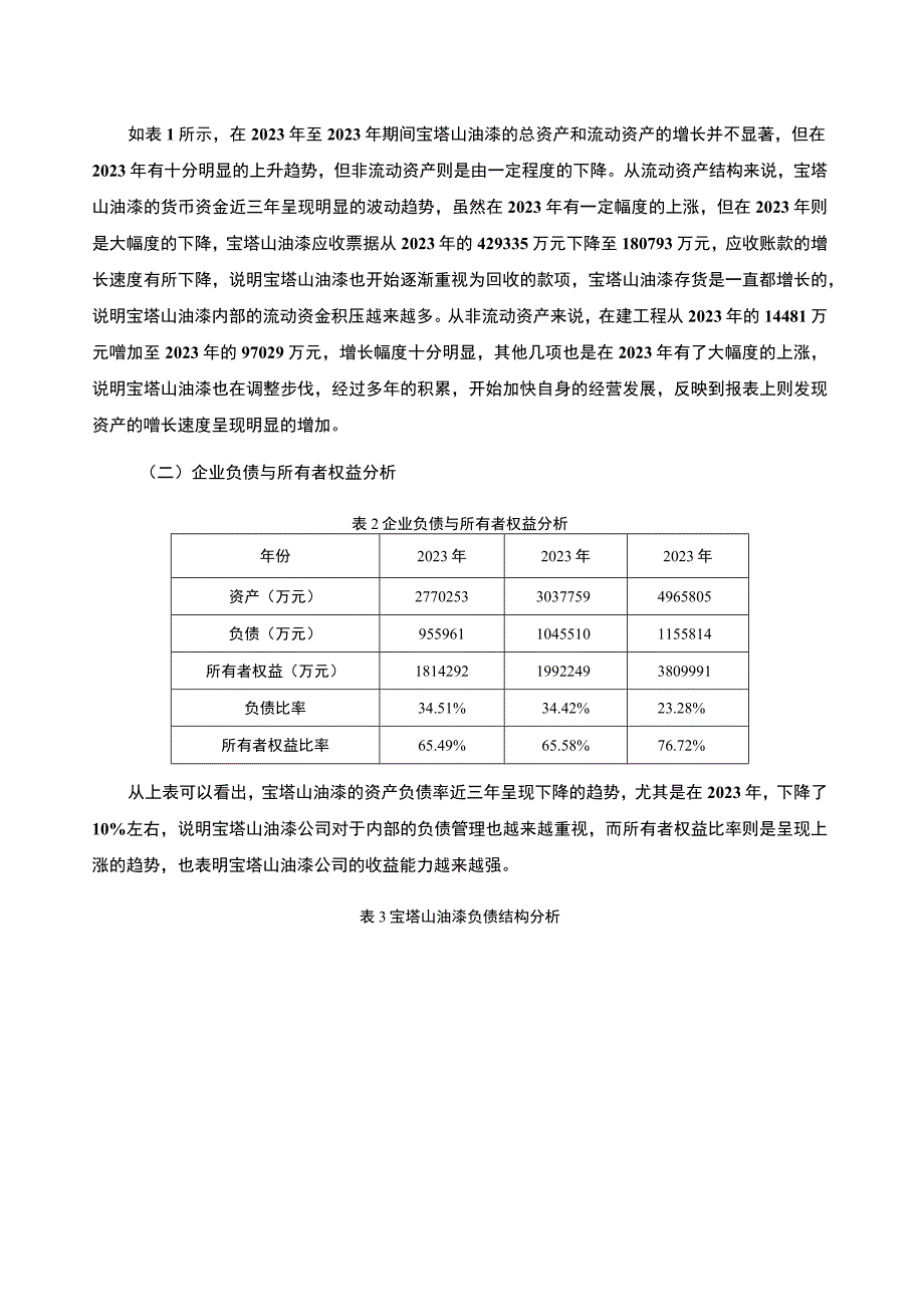 2023《基于近三年数据树脂涂料企业资产负债表分析案例—以宝塔山油漆为例》4100字.docx_第3页