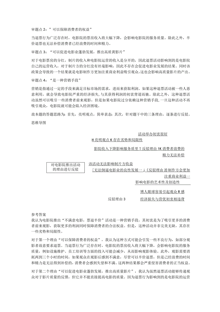 2023年4月22日上午山西省考长治市面试题.docx_第2页