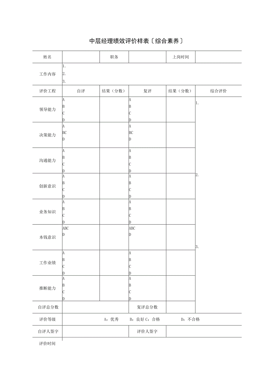 2023年中层经理绩效评价样表〔综合素养〕.docx_第1页