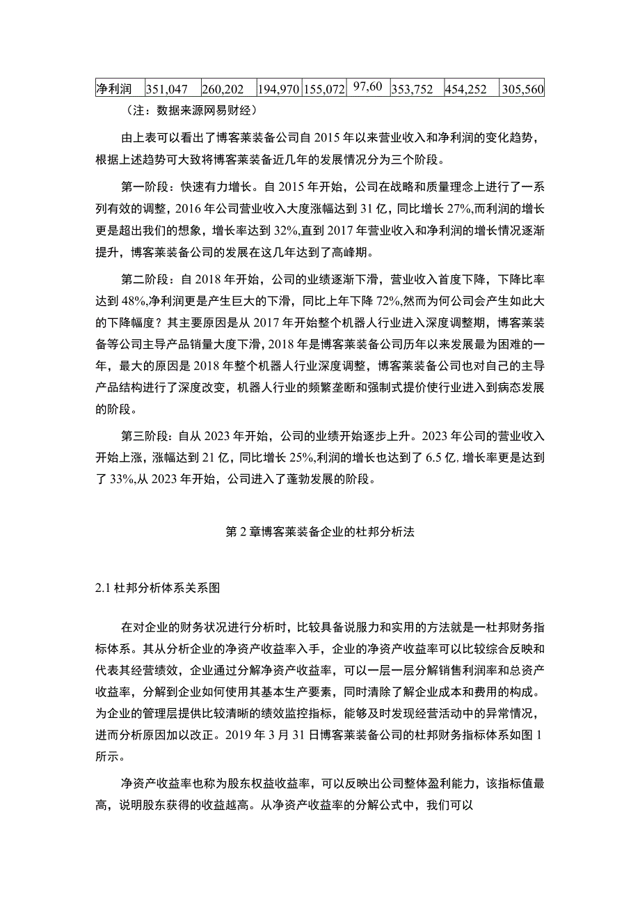 2023《基于杜邦分析法的博客莱装备财务分析》4200字.docx_第2页