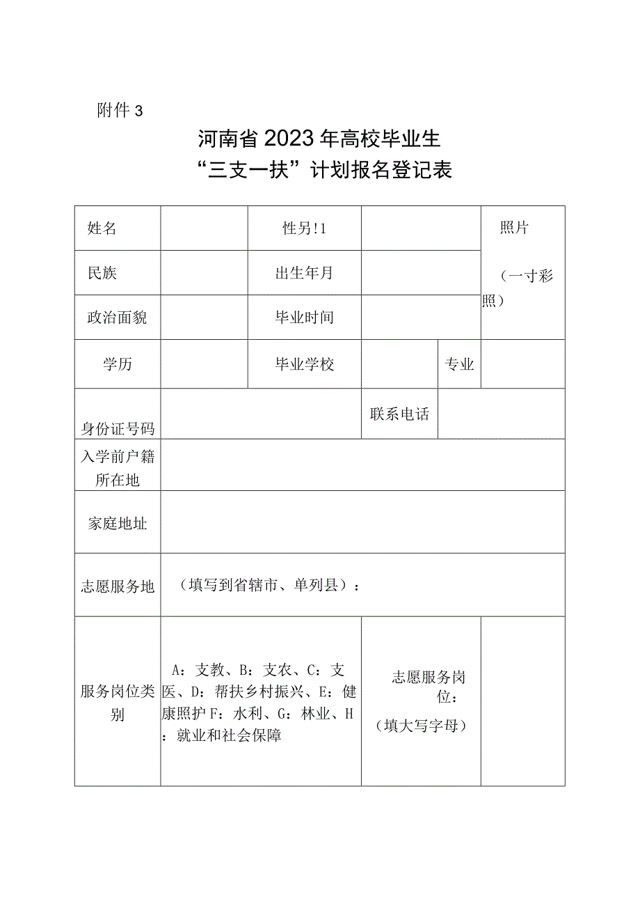 河南省2023年高校毕业生三支一扶计划报名登记表.docx_第1页