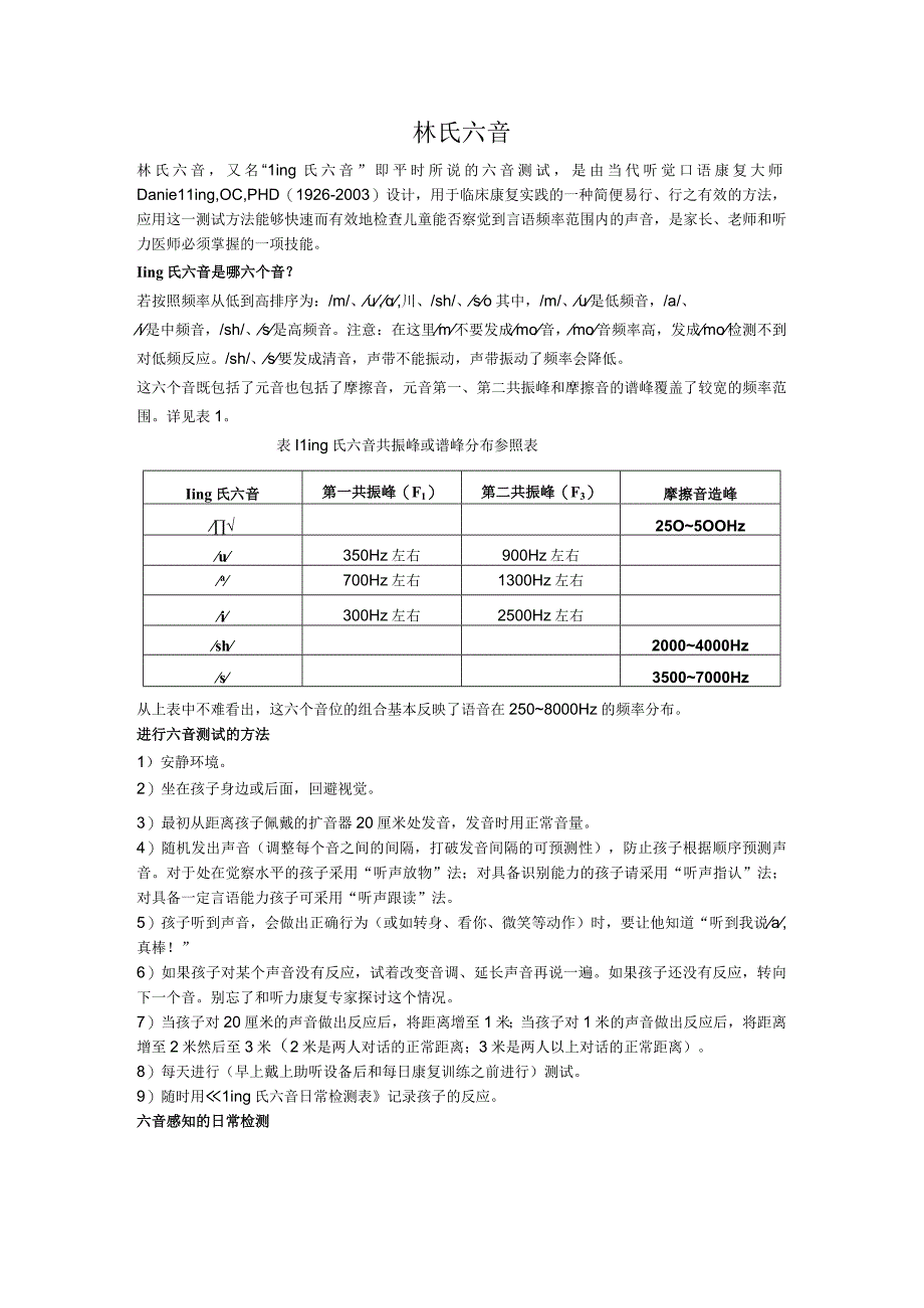 林氏六音知识.docx_第1页