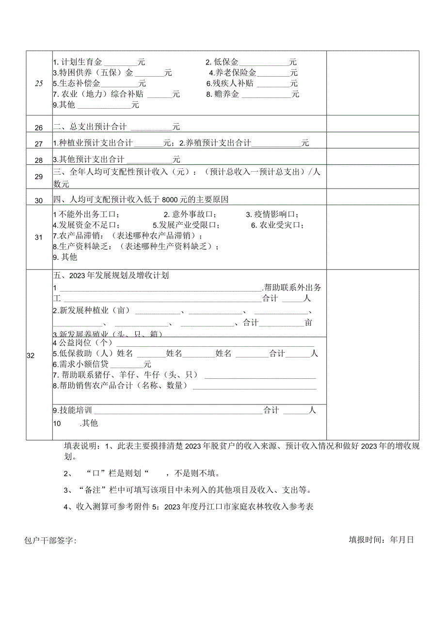 丹江口市脱贫户预计收入测算及增收计划表.docx_第2页