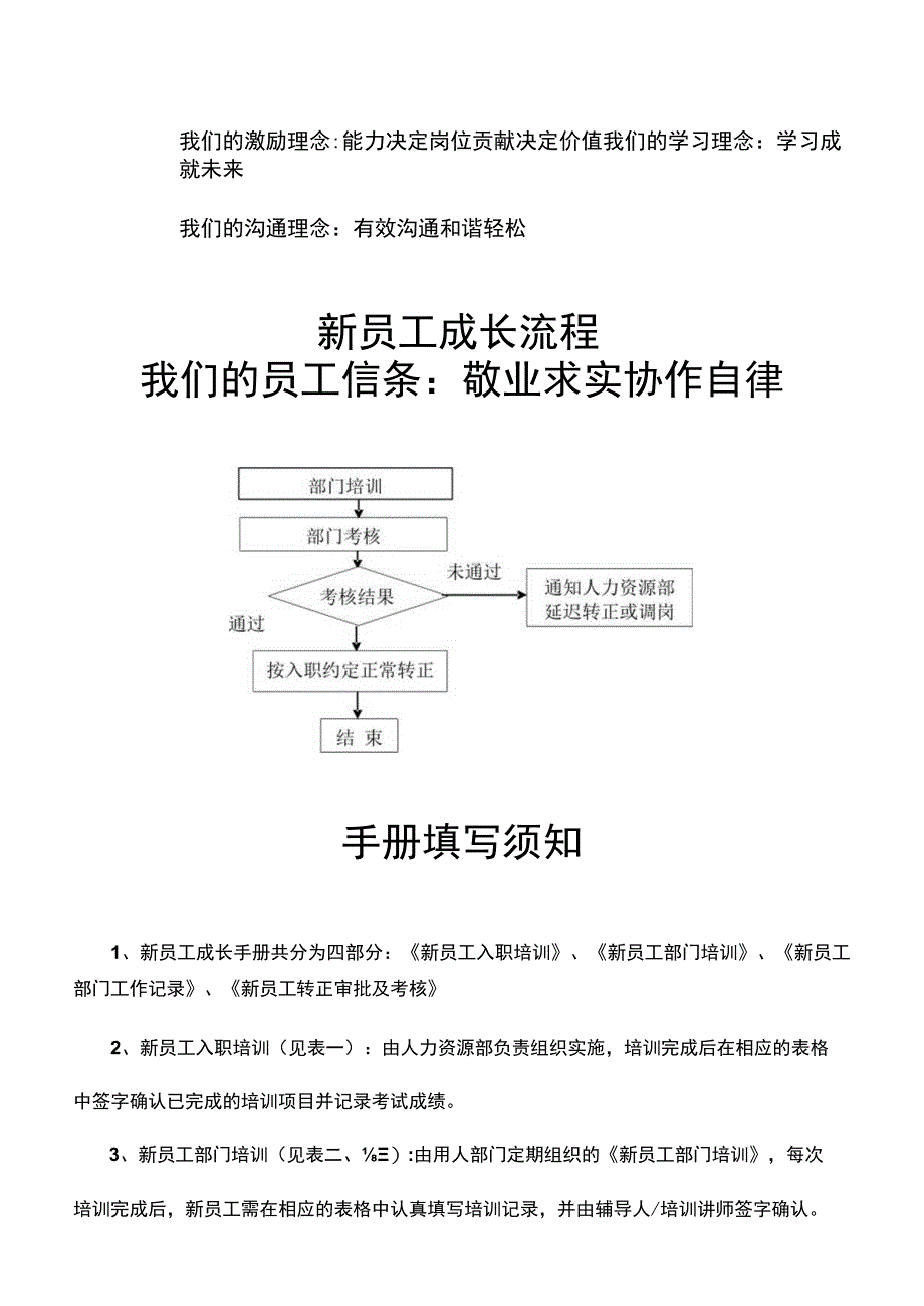 某某技术股份有限公司新员工成长手册.docx_第3页