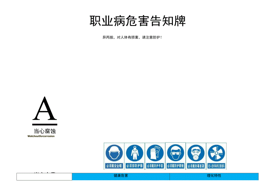 异丙胺职业病危害告知牌.docx_第1页