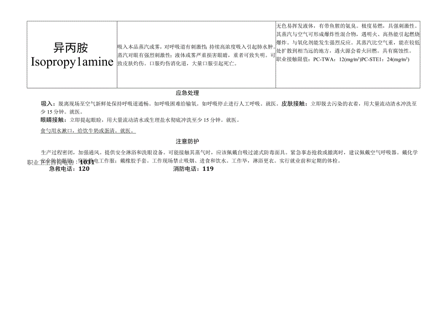 异丙胺职业病危害告知牌.docx_第2页