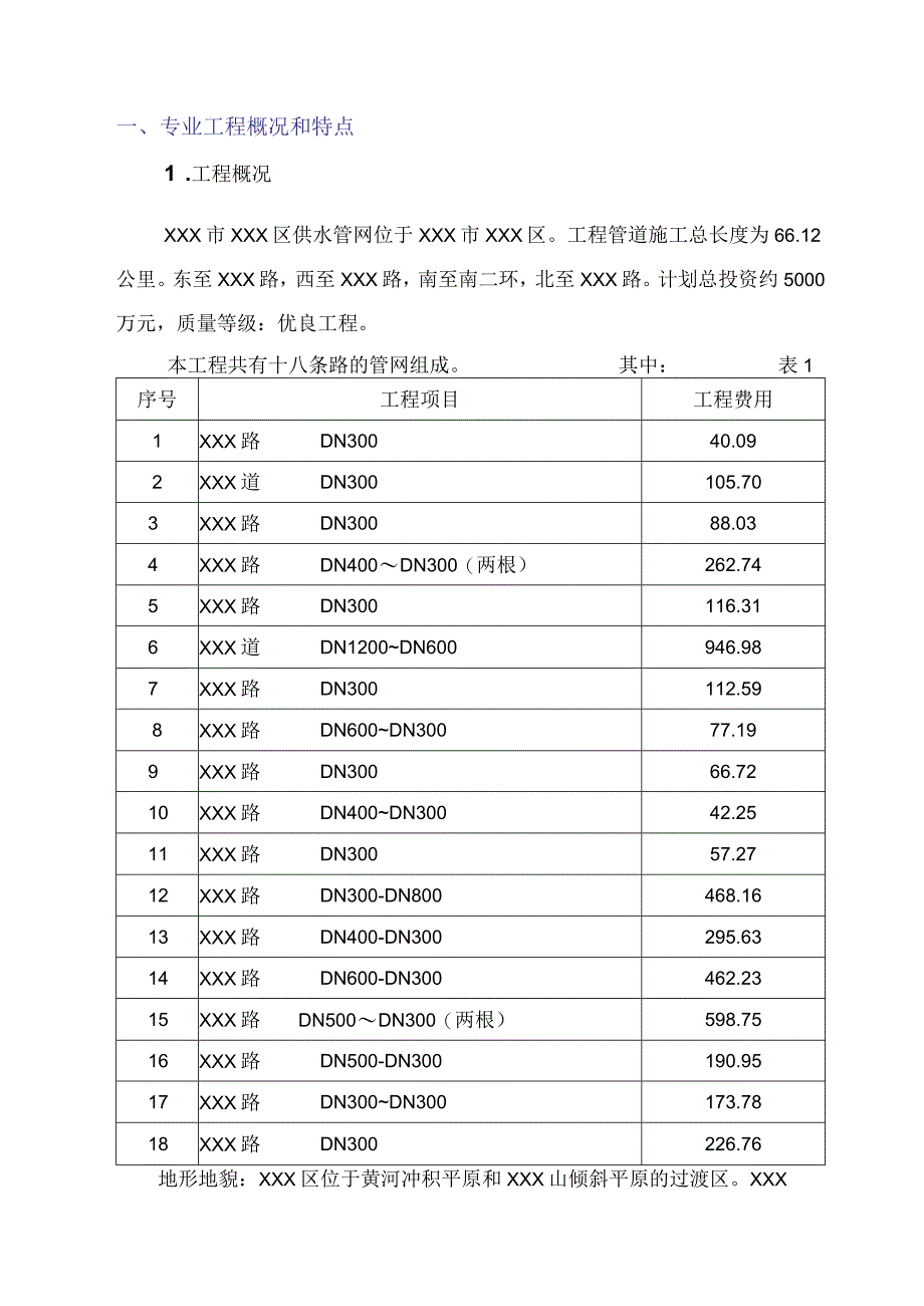 某供水管网安装工程监理细则.docx_第3页