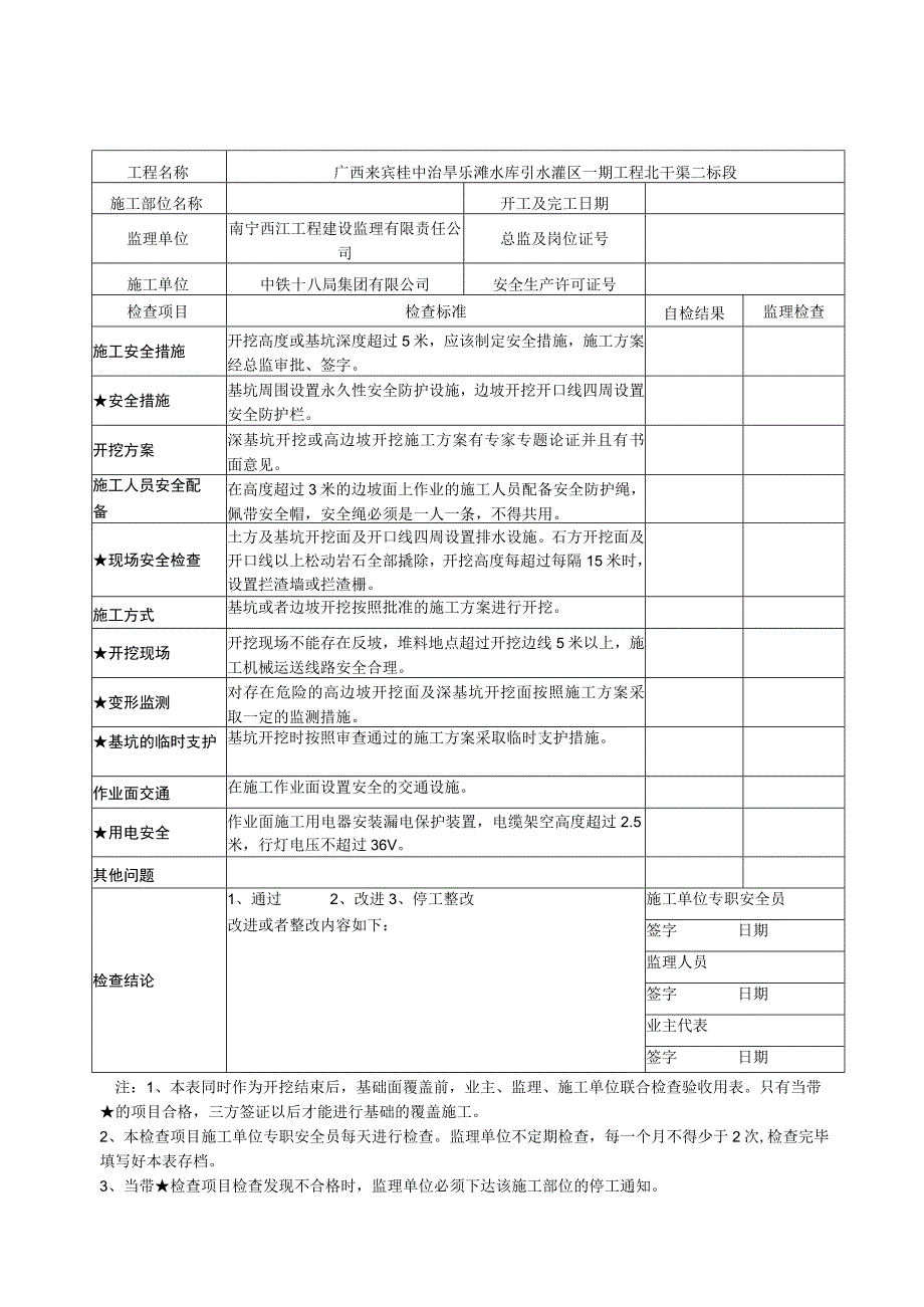 水利水电建设工程安全生产管理资料检查表.docx_第3页