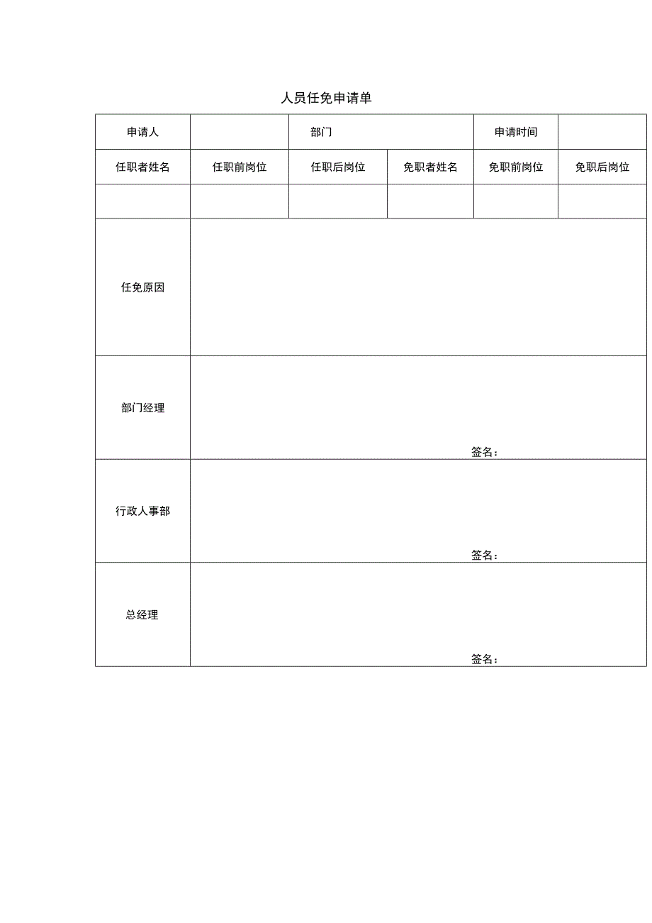人员任免申请单2023版.docx_第1页
