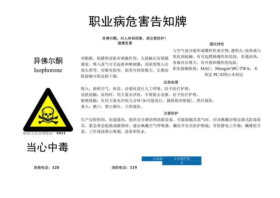 异佛尔酮职业病危害告知牌.docx_第1页