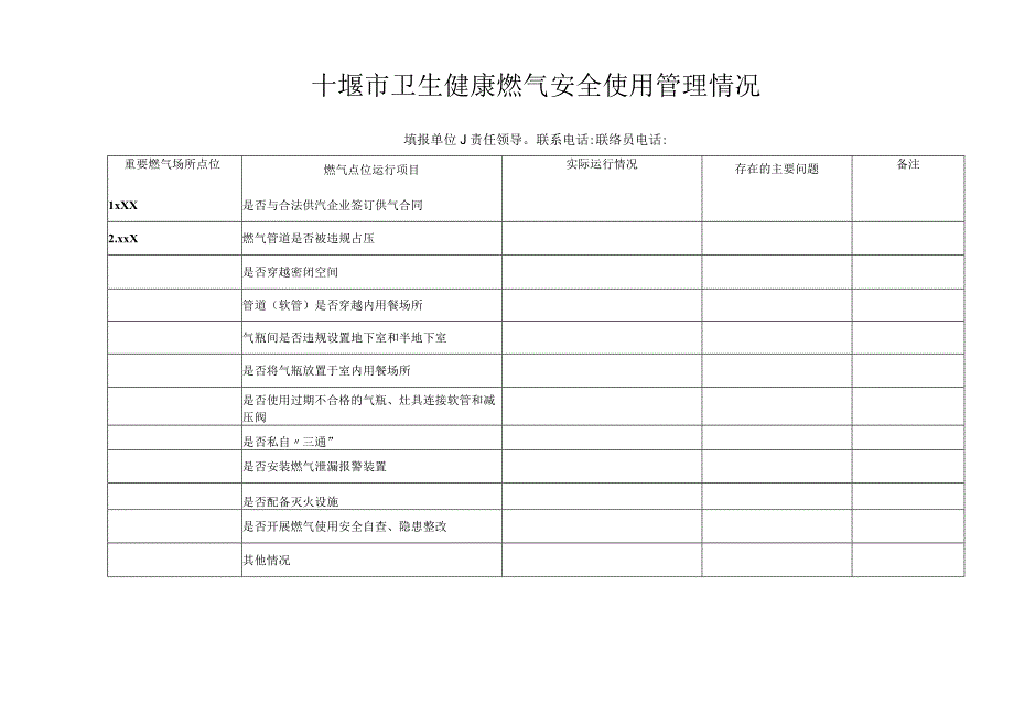 十堰市卫生健康燃气安全使用管理情况.docx_第1页