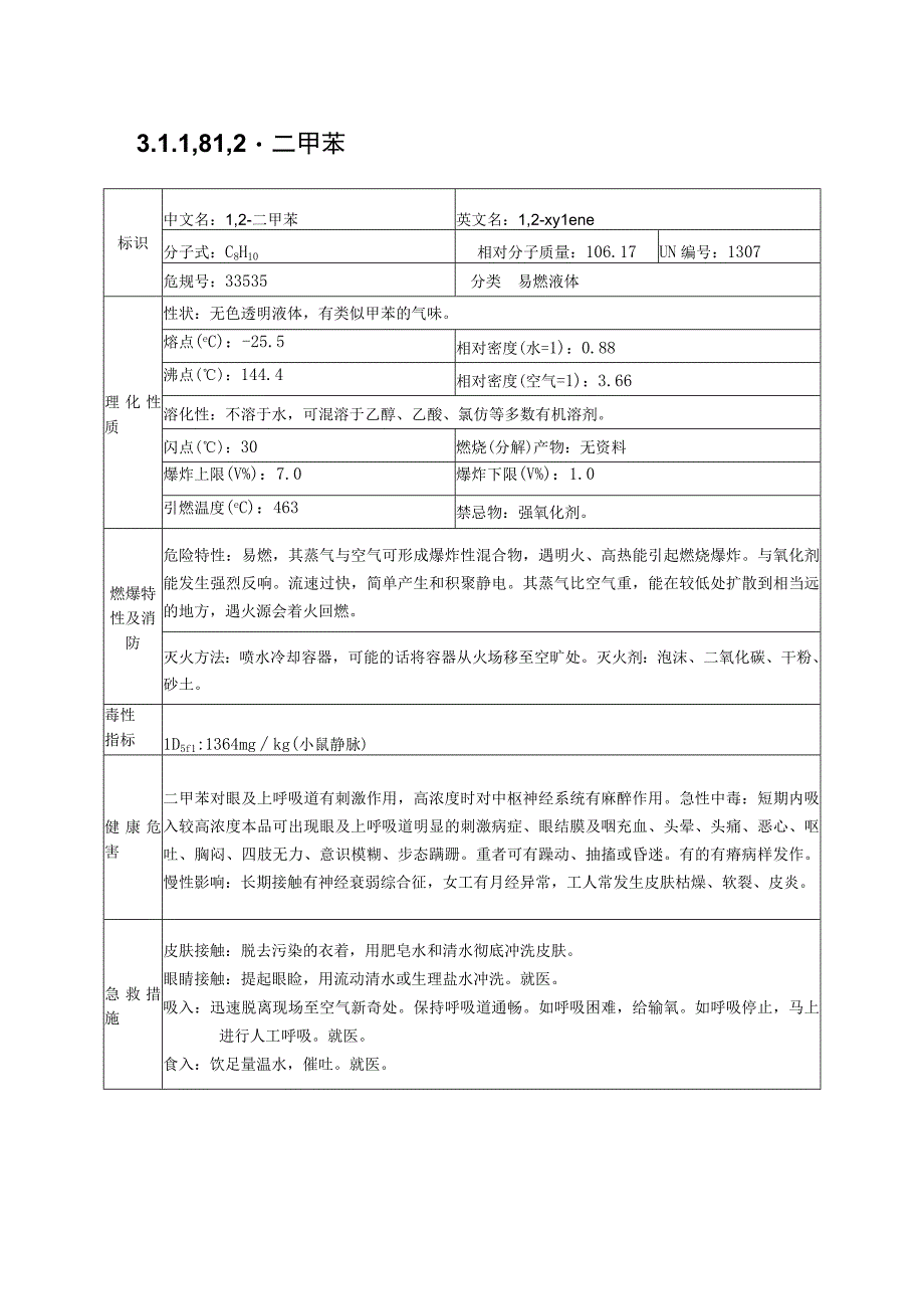 二甲苯特性简介表2023版.docx_第1页