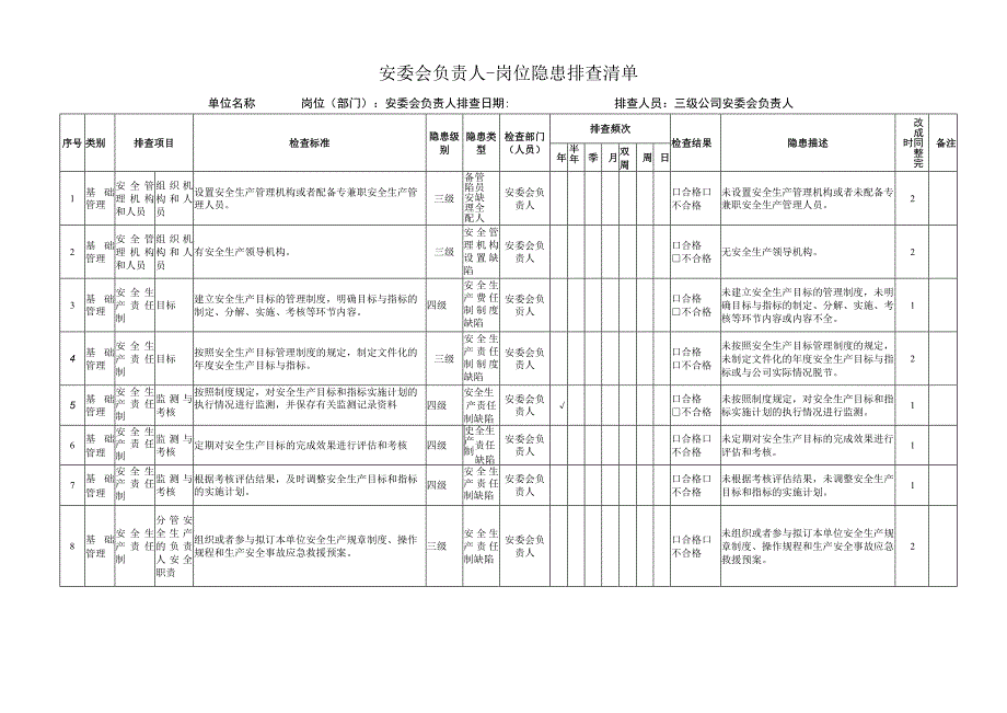 安委会负责人隐患排查清单.docx_第1页