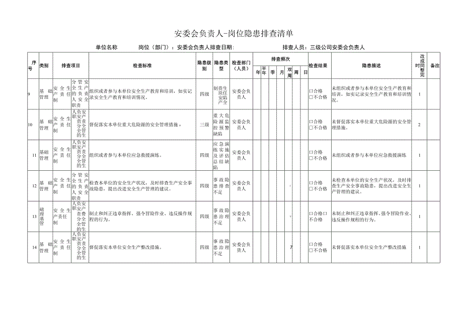 安委会负责人隐患排查清单.docx_第2页