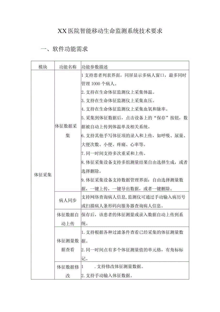 XX医院智能移动生命监测系统技术要求.docx_第1页