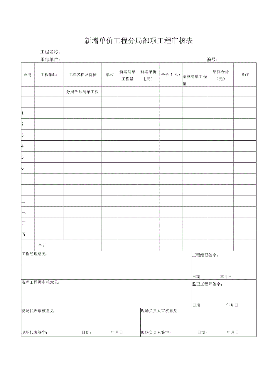 2023年新增单价工程分局部项工程审核表.docx_第1页