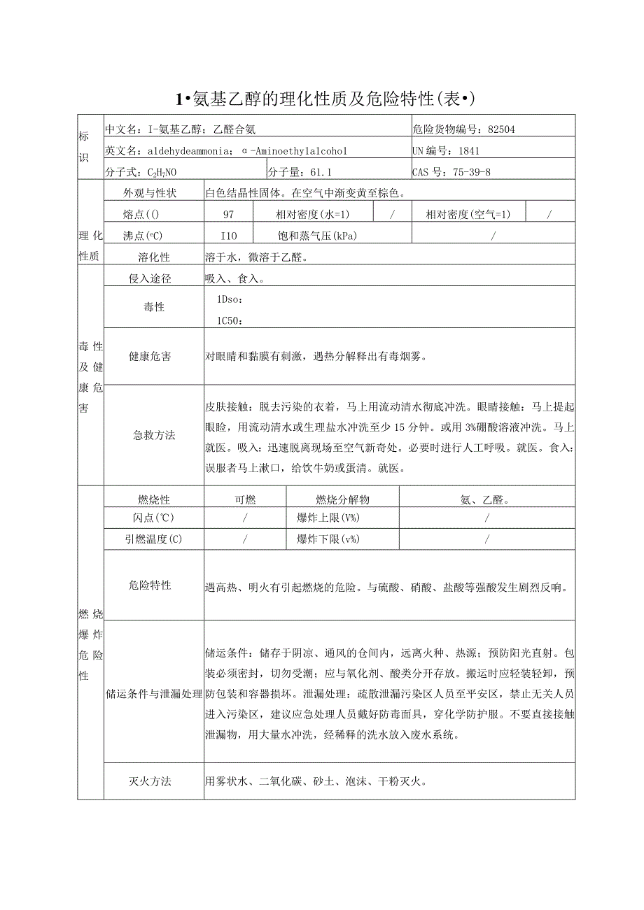 氨基乙醇的理化性质及危险特性2023版.docx_第1页