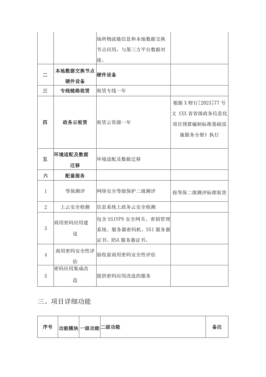 XX口岸物流协同平台二期项目建设方案.docx_第2页