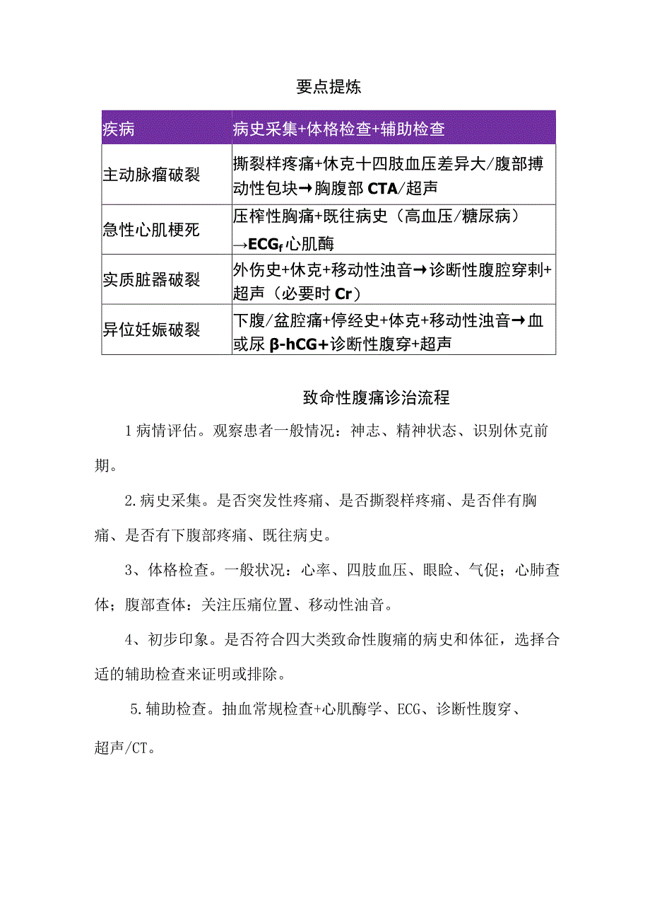 临床内脏性腹痛体壁性腹痛牵涉性腹痛等致命性腹痛诊断要点及流程.docx_第2页