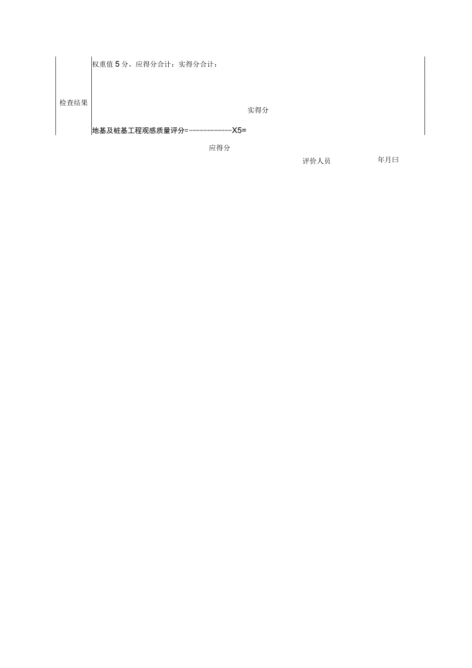 地基及桩基工程观感质量评分表2023版.docx_第2页