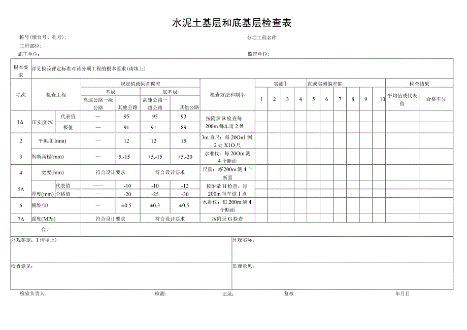 2023年水泥土基层和底基层检查表.docx_第1页