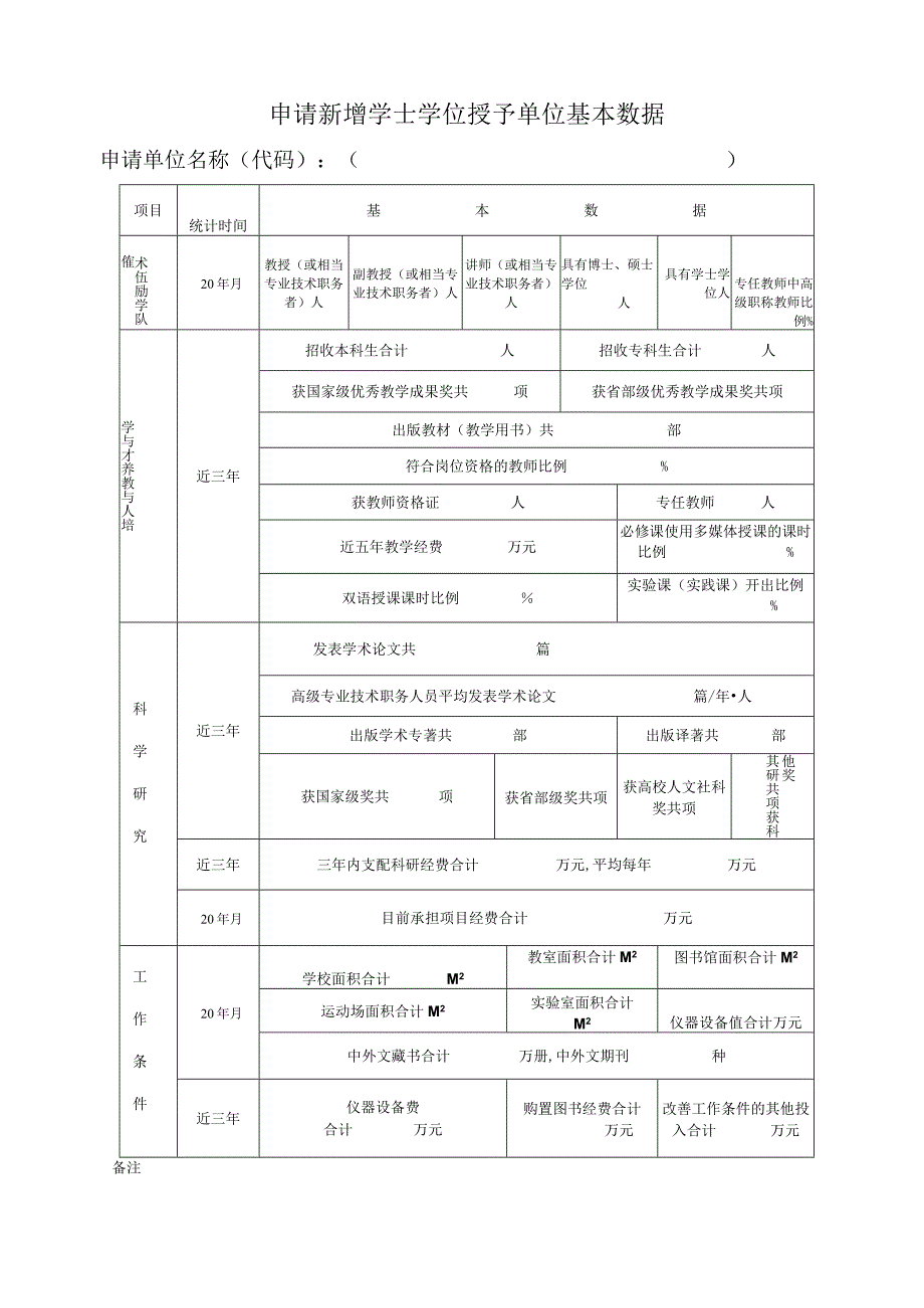 新增学士学位授予单位简况表.docx_第3页