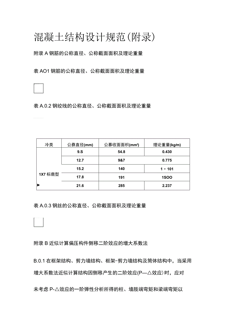 全混凝土结构设计规范附录.docx_第1页