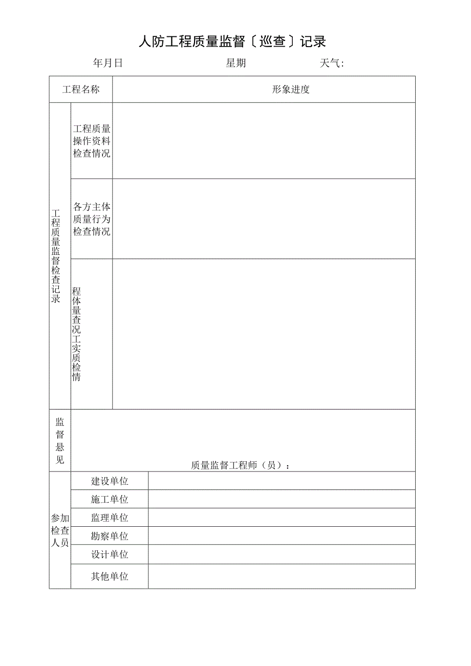 人防工程质量监督〔巡查〕记录2023版.docx_第1页