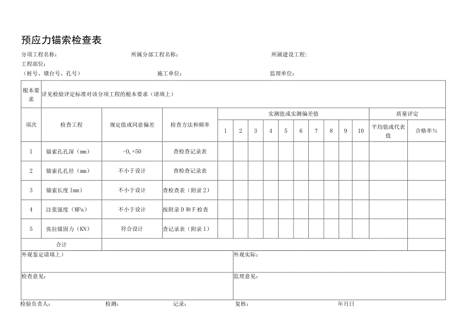 2023年预应力锚索检查表.docx_第1页