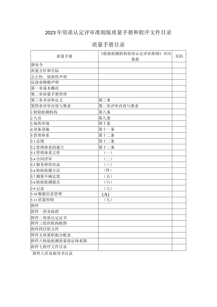 2023年资质认定评审准则版质量手册和程序文件目录.docx_第1页