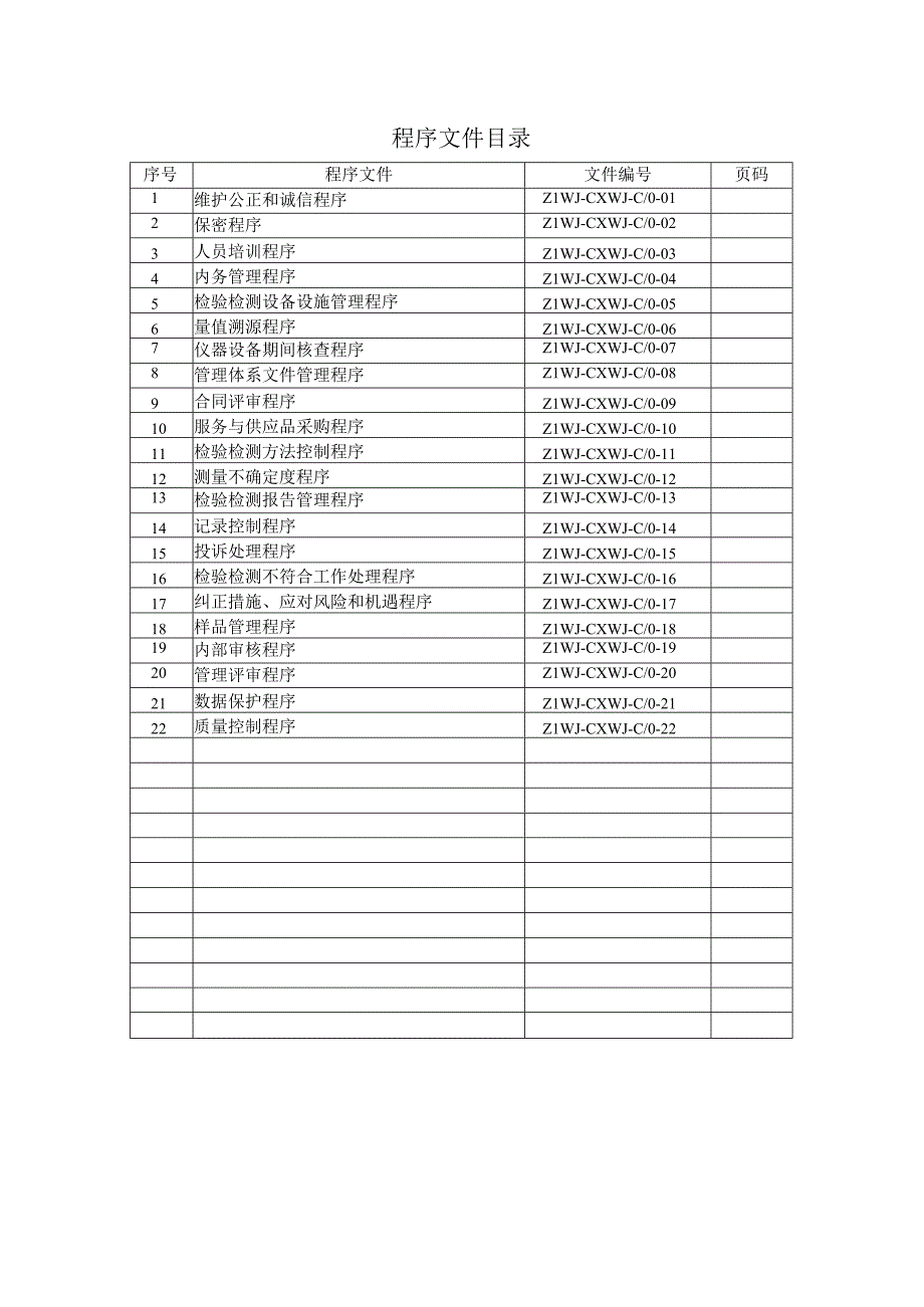 2023年资质认定评审准则版质量手册和程序文件目录.docx_第2页