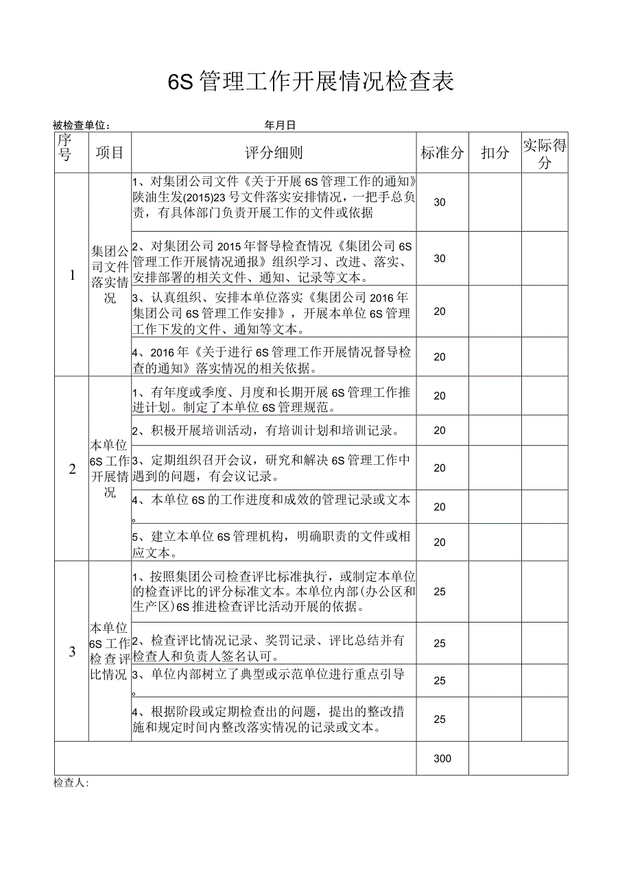 6S管理工作检查表.docx_第1页