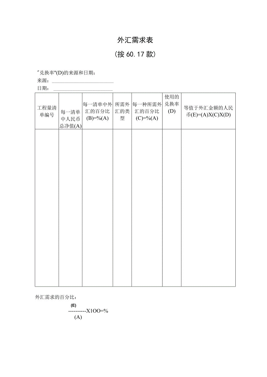 外汇需求表工程文档范本.docx_第1页