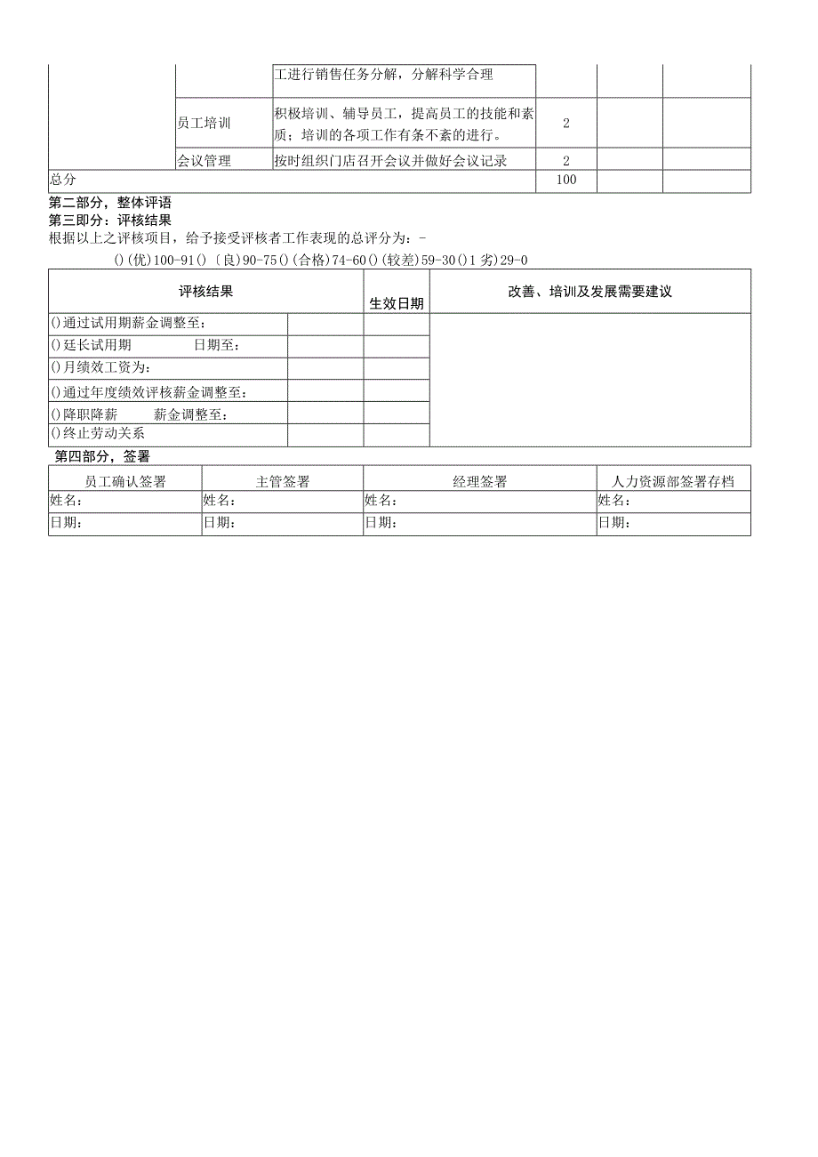 店长绩效考核评分表.docx_第2页