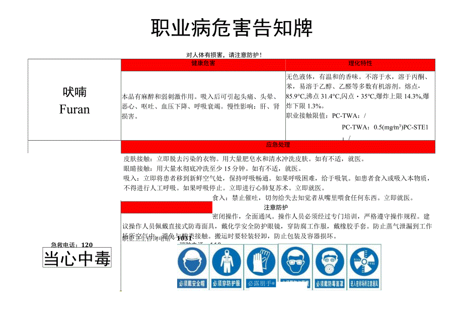 呋喃职业病危害告知牌.docx_第1页