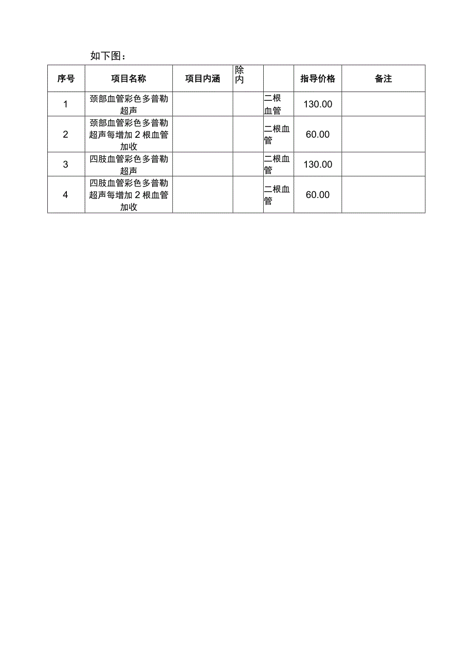 关于脑电图彩色多普勒超声检查等项目收费情况说明.docx_第3页