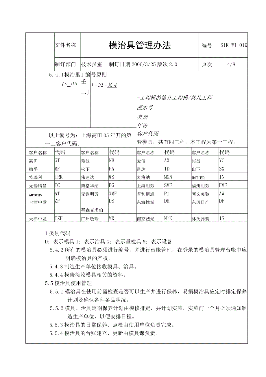 模治具管理办法.docx_第3页